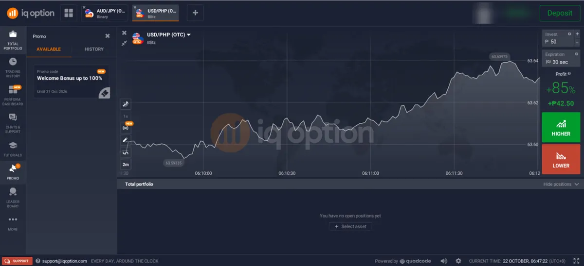 IQ Option traderoom with the Promo panel open, listing a Welcome Bonus up to 100% card dated until 31 Oct 2026